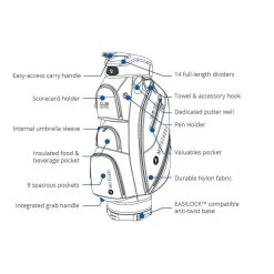 Motocaddy Club Series Golf Cart Bag -All Golf Shop 0078451 motocaddy club series golf cart bag